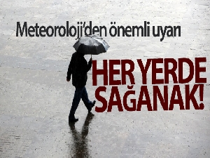 Bugün hava nasıl olacak?