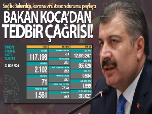 Son 24 saatte korona virüsten 71 kişi hayatını kaybetti