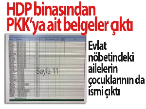 HDP binasından PKK'ya ait belgeler çıktı