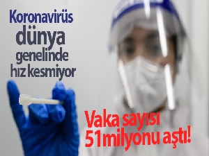 Koronavirüs dünya genelinde hız kesmiyor