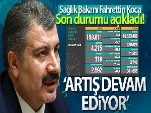 Son 24 saatte korona virüsten 116 kişi hayatını kaybetti