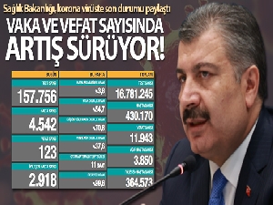 Son 24 saatte korona virüsten 123 kişi hayatını kaybetti