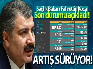 Son 24 saatte korona virüsten 141 kişi hayatını kaybetti