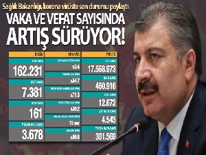 Son 24 saatte korona virüsten 161 kişi hayatını kaybetti