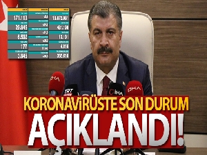 Koronavirüste son durum açıklandı!