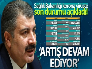 Son 24 saatte korona virüsten 182 kişi hayatını kaybetti