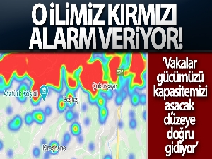 Trabzon kırmızı alarm veriyor