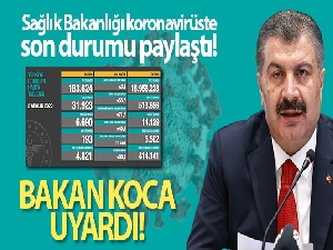 Sağlık Bakanı Fahrettin Koca Türkiye'nin günlük koronavirüs tablosunu paylaştı!