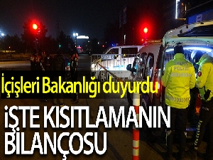 İçişleri Bakanlığı: 'Kısıtlamayı ihlal eden 37 bin 614 kişiye adli ya da idari işlem yapılmıştır'