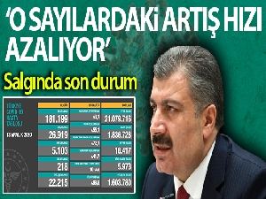 Son 24 saatte korona virüsten 218 kişi hayatını kaybetti