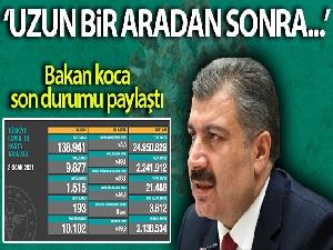 Son 24 saatte korona virüsten 193 kişi hayatını kaybetti
