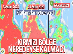 Samsun'da kırmızı bölge neredeyse kalmadı