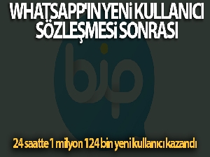BiP son 24 saatte 1 milyon 124 bin yeni kullanıcı kazandı