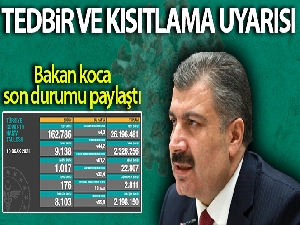 Son 24 saatte korona virüsten 176 kişi hayatını kaybetti