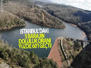 İstanbul'daki 5 barajın doluluk oranı yüzde 60'ı geçti