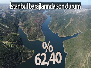 İstanbul'da barajların doluluk oranı yüzde 62,40'a ulaştı