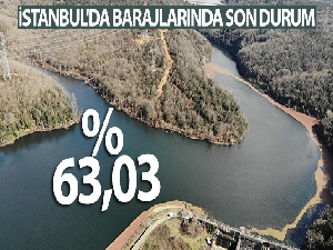 İstanbul'da barajların doluluk oranı yüzde 63,03'e yükseldi