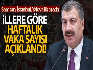 Bakan Koca haftalık vaka haritasını paylaştı!