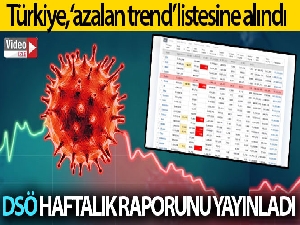Dünya Sağlık Örgütü haftalık raporunu yayınladı
