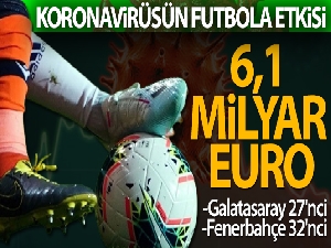 Korona virüsün Avrupa futboluna faturası 6,1 milyar Euro