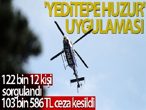 İstanbul 'Yeditepe Huzur' uygulamasında 103 bin 586 TL para cezası kesildi