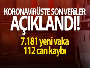 Türkiye'de son 24 saatte 7.181 koronavirüs vakası tespit edildi