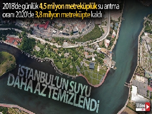 İstanbul'un suyu daha az temizlendi