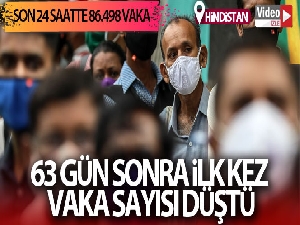 Hindistan'da vaka sayısı 63 gün sonra ilk kez 100 binin altında