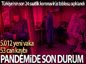 Son 24 saatte korona virüsten 53 kişi hayatını kaybetti