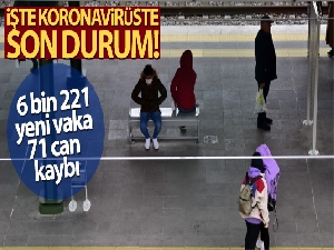 Türkiye'de son 24 saatte 6.221 koronavirüs vakası tespit edildi