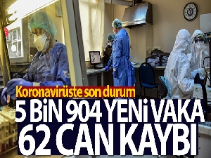 Türkiye'de son 24 saatte 5.904 koronavirüs vakası tespit edildi