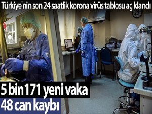 Son 24 saatte korona virüsten 48 kişi hayatını kaybetti