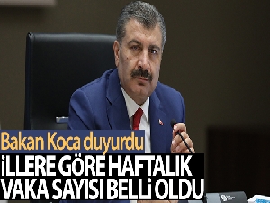 İllere göre haftalık Covid-19 vaka sayısı açıklandı