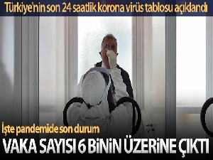 Son 24 saatte korona virüsten 46 kişi hayatını kaybetti