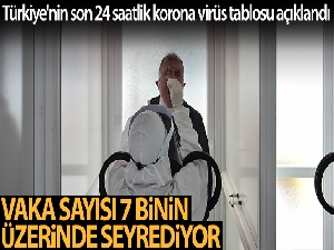 Son 24 saatte korona virüsten 50 kişi hayatını kaybetti