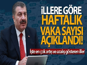 İllere göre haftalık vaka sayısı açıklandı!