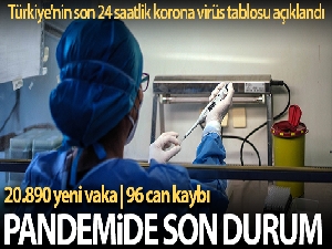 Son 24 saatte korona virüsten 96 kişi hayatını kaybetti