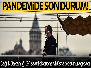 Son 24 saatte korona virüsten 108 kişi hayatını kaybetti