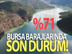 Bursa barajlarında son durum