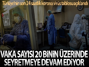 Son 24 saatte korona virüsten 276 kişi hayatını kaybetti