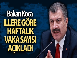 İllere göre haftalık vaka sayısı açıklandı