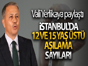 Vali Yerlikaya 12 yaş üstü ve 15 yaş üstü aşılama sayılarını paylaştı