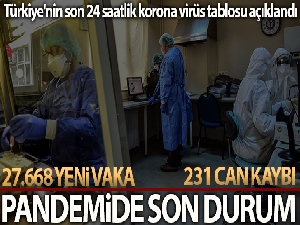Son 24 saatte korona virüsten 231 kişi hayatını kaybetti