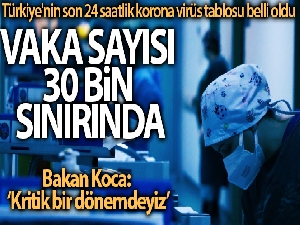 Sağlık Bakanlığı, Türkiye'nin son 24 saatlik korona virüs tablosunu açıkladı