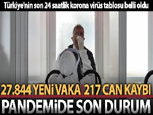 Son 24 saatte korona virüsten 217 kişi hayatını kaybetti