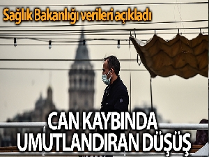 Son 24 saatte korona virüsten 196 kişi hayatını kaybetti