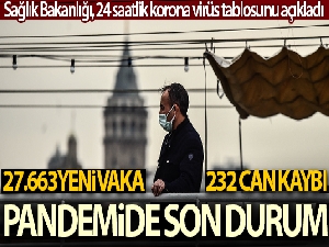 Son 24 saatte korona virüsten 232 kişi hayatını kaybetti