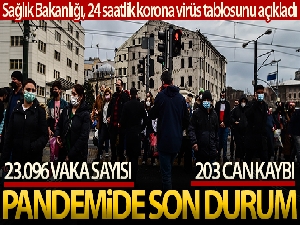 Son 24 saatte korona virüsten 203 kişi hayatını kaybetti