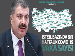 Sağlık Bakanı Koca açıkladı! İşte il bazında bir haftalık Covid-19 vaka sayısı