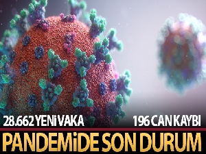 Sağlık Bakanlığı, Türkiye'nin son 24 saatlik korona virüs tablosunu açıkladı